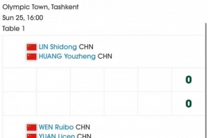 国乒男队包揽亚锦赛男双冠亚军，第16次夺得亚锦赛男双项目冠军